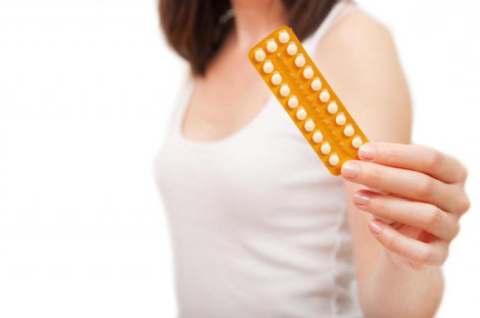aguda por via oral a contracepção de emergência