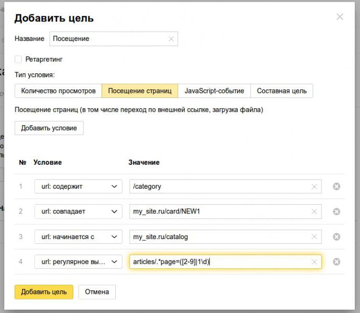 einrichten von Zielen in Yandex Metrik Formular senden