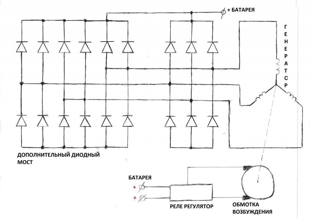 Спрощена схема генераторної установки