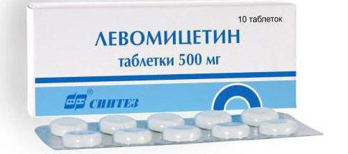 use chloramphenicol cystitis
