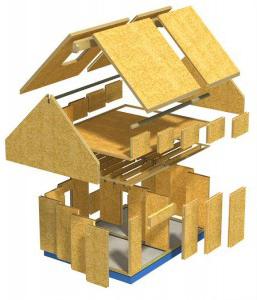 Kanadisch-Technologie der Bau von Holzhäusern