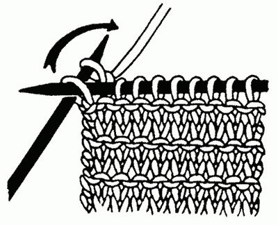 jacket for girls knitting diagram