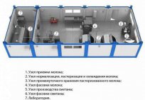 Dairy plant - design and equipment