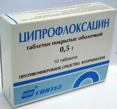ципрофлоксацин антыбіётык або няма