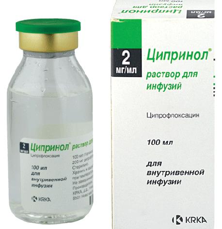 tratamento ципрофлоксацином