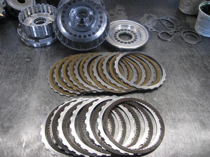 a package of friction clutches of automatic transmissions