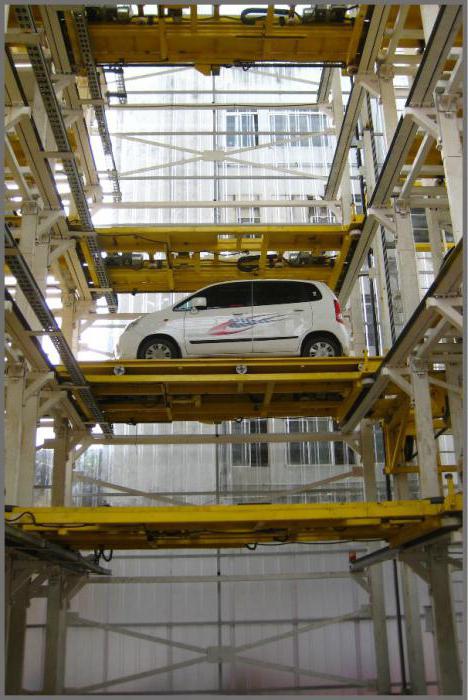 multi-level Parking projects