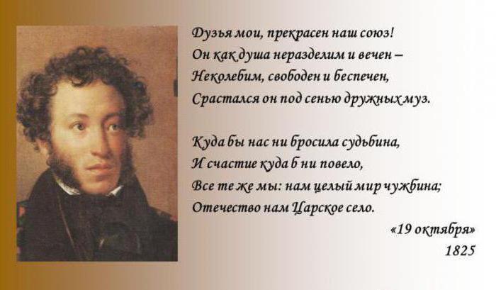 19 अक्टूबर 1825 पुश्किन कविता का विश्लेषण