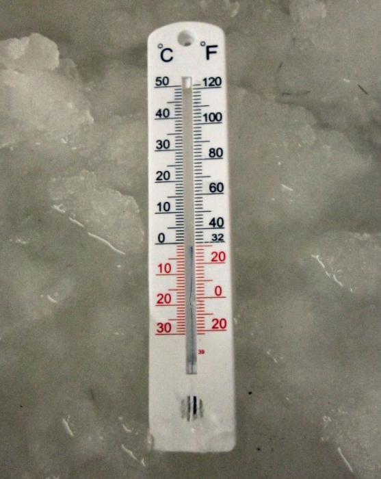 types of thermometers