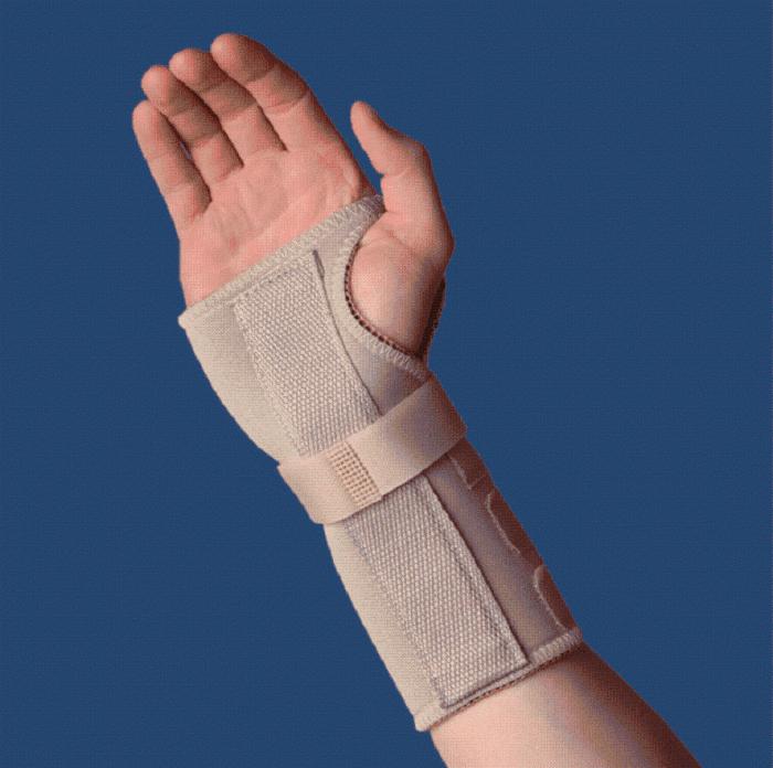 ganglion cyst wrist treatment without surgery testimonials
