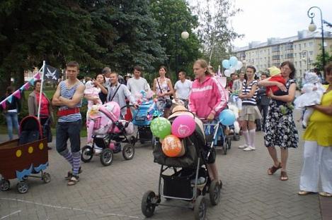 the Population of Izhevsk