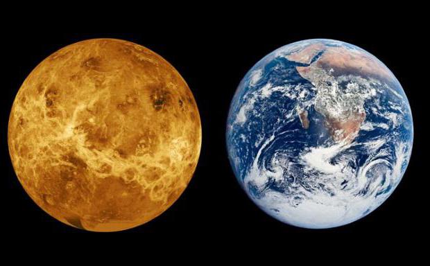  die Atmosphäre des Planeten Venus