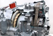 The device of the automatic transmission of the vehicle and operation. Types of automatic transmission