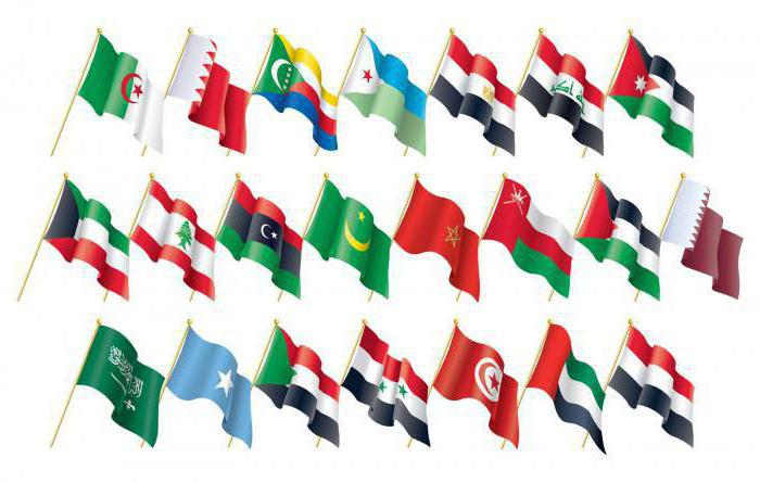 árabe bandeira
