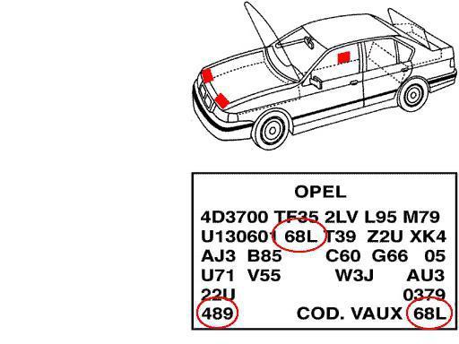 破译车辆识别代码Opel