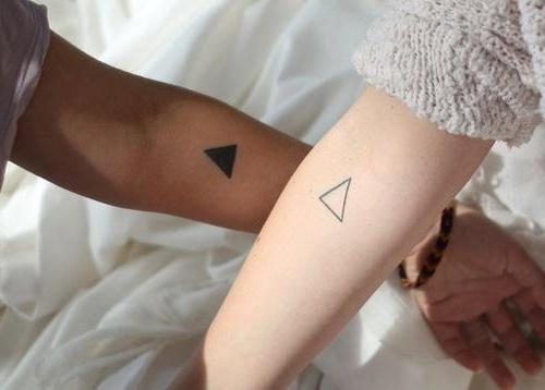 の意味の三角形のタトゥー
