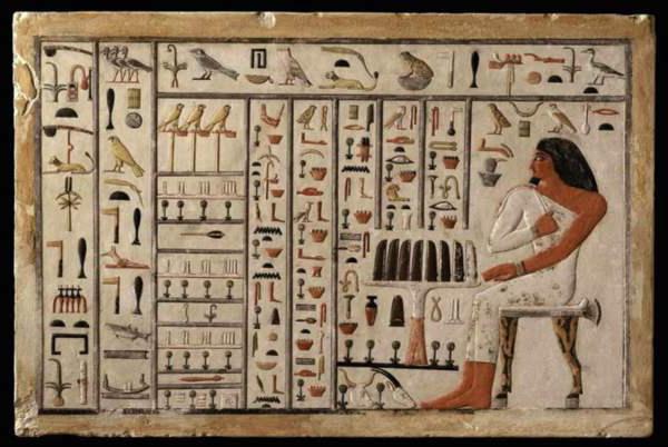 文化の実績の古代エジプトで簡単に