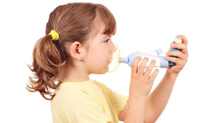 бранхіяльная астма этыялогія патагенез клініка