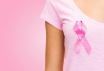 O estágio do câncer da mama: classificação e tratamento