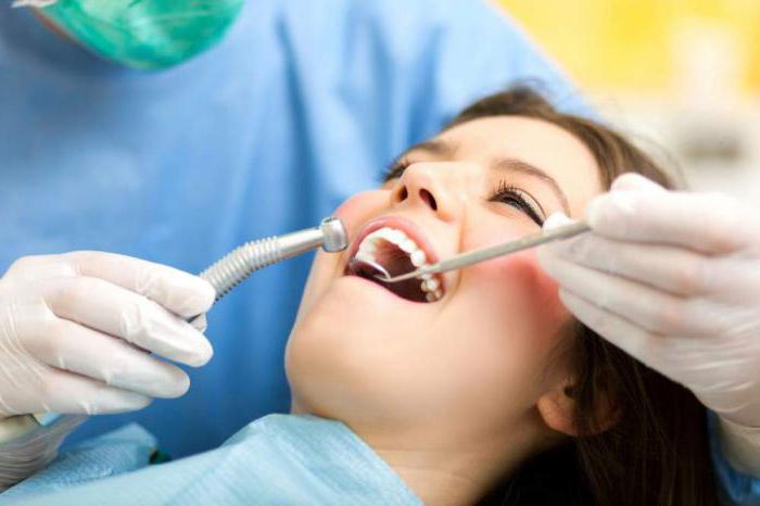 sieć klinik stomatologicznych