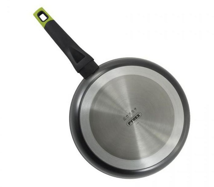 frying pan with non-stick coating pyrex