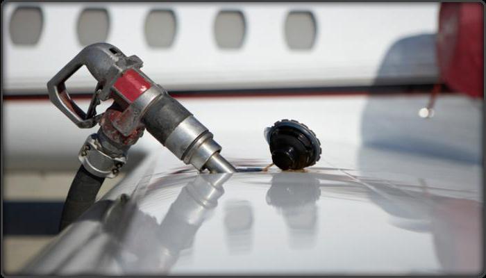 aviation gasoline requirements