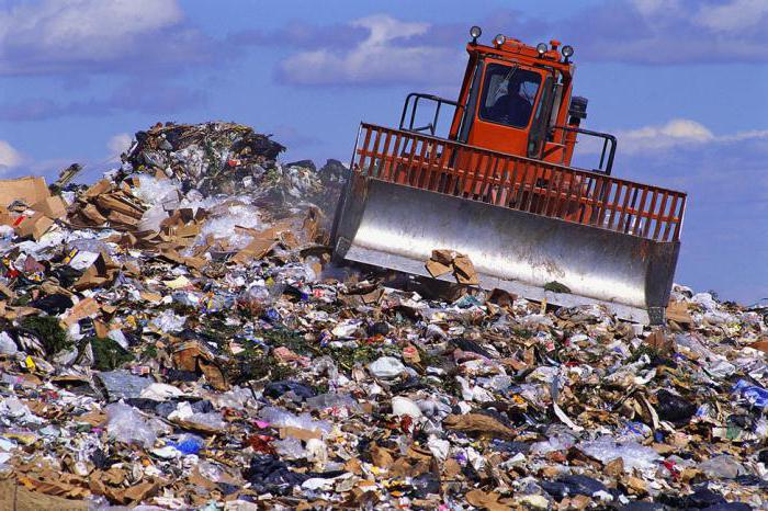 solid waste Landfills