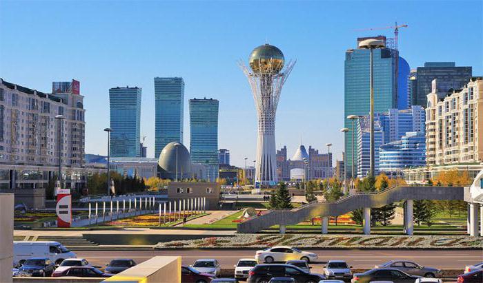 os Bancos Cazaquistão classificação