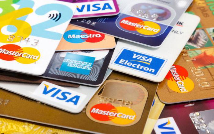 karta kredytowa limit kredytowy