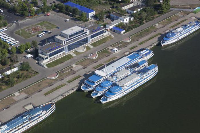 port Śródlądowy (Kazan): wycieczki