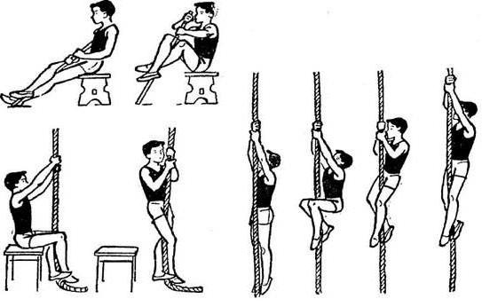como aprender a subir na corda bamba