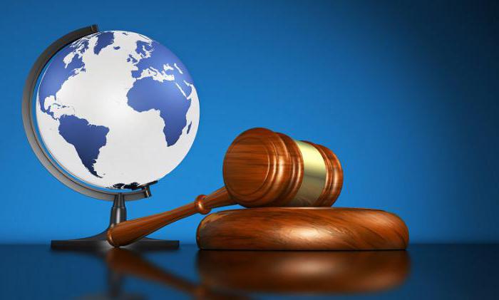 o conceito de direito internacional objeto do direito internacional