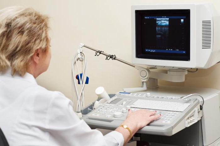 what day of the menstrual period is recommended to do an ultrasound examination of the uterus