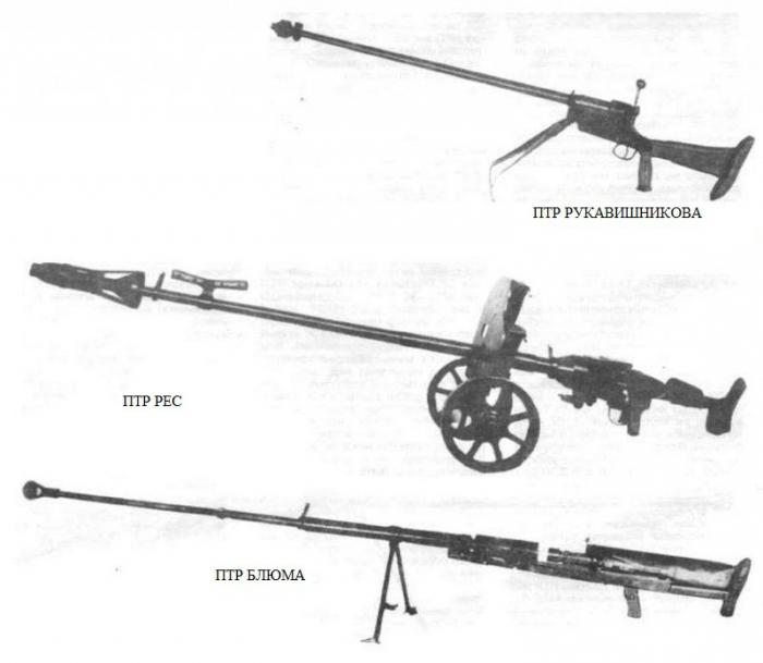 anti-tank rifle Rukavishnikova
