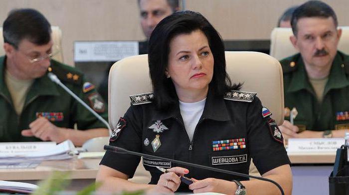 генерал армії шевцова тетяна вікторівна