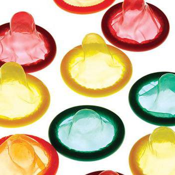 das Kondom Arten