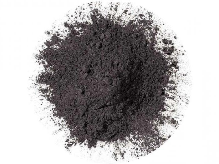 the density of the graphite powder
