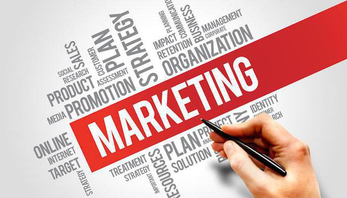 how to put the emphasis marketing