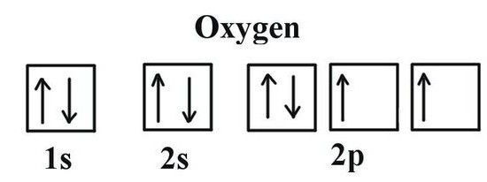 qual é a valência perto de oxigênio