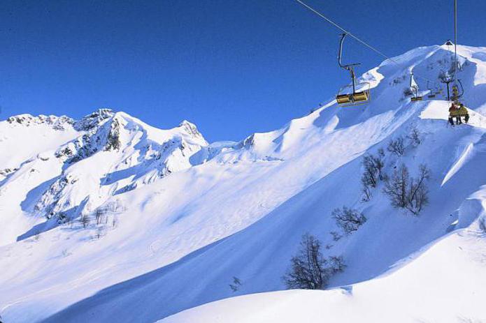 Feedback zum Skigebiet Krasnaja Poljana