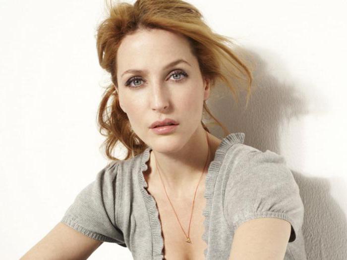 Agent Scully Schauspielerin