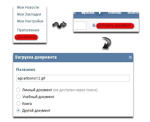 送信方法GIF Vkontakte