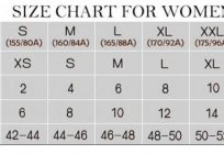 Tabela de tamanho para mulher outwear: Rússia, EUA, Itália, China
