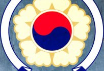 韩国国旗等国家象征
