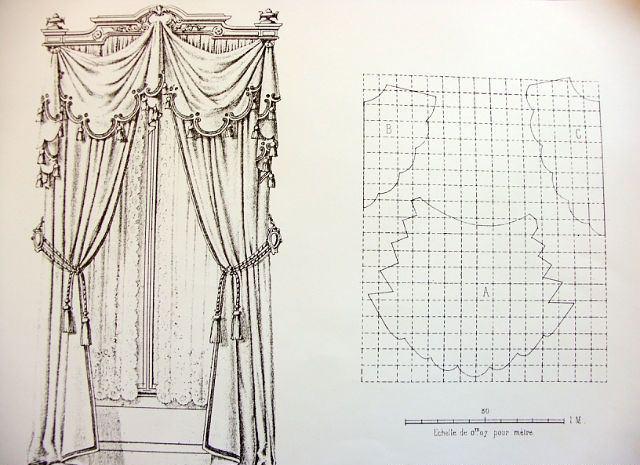 缝纫的窗帘、窗帘模式