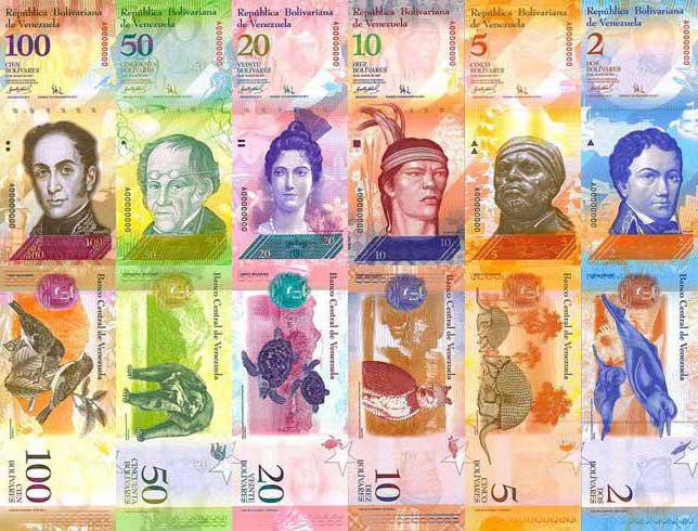 玻利瓦尔的货币兑换率