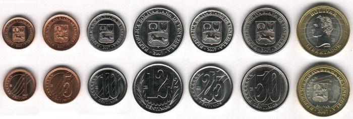 العملة بوليفار