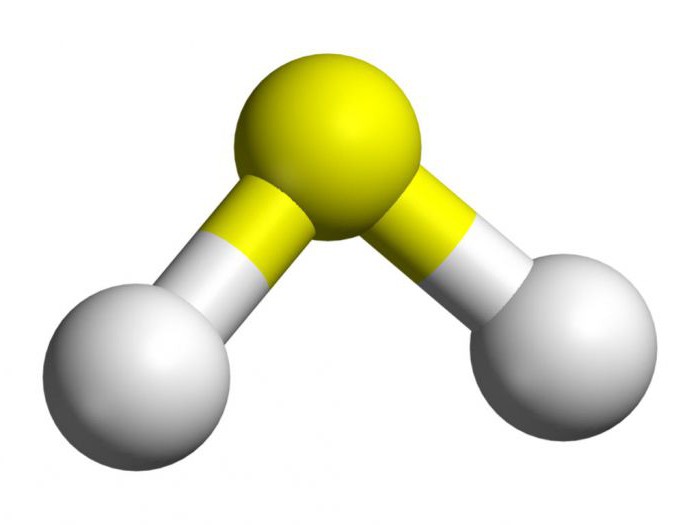 la obtención de sulfuro de hidrógeno en el laboratorio