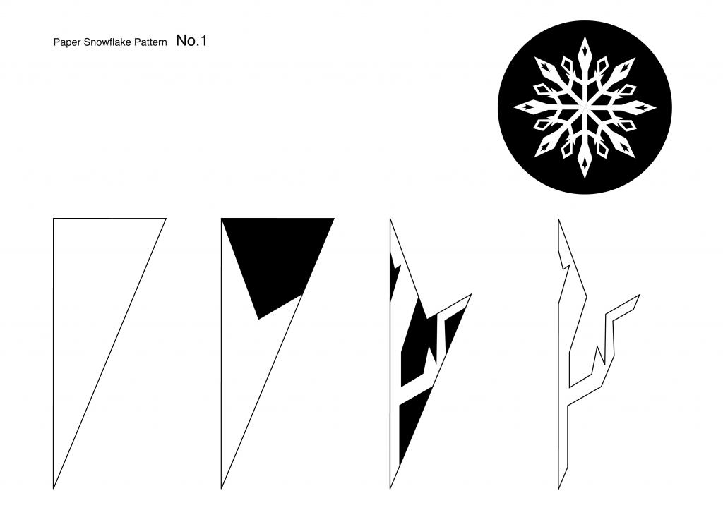Second template snowflakes