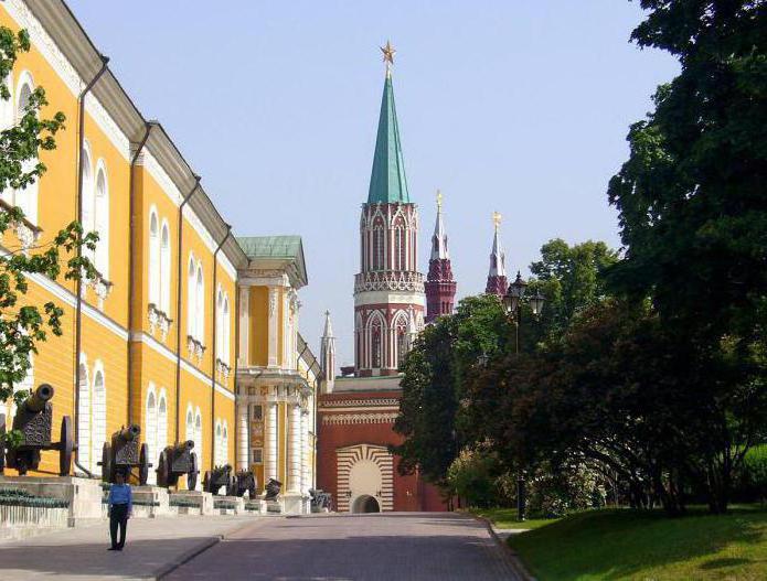 la arquitectura de la torre nikólskaya